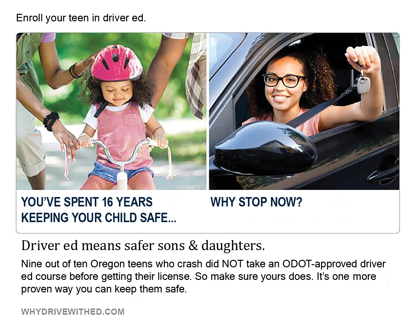 Oregon Department of Transportation Oregon Driver Manual Table of